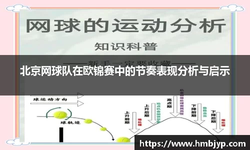 北京网球队在欧锦赛中的节奏表现分析与启示