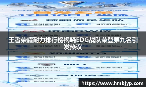王者荣耀耐力排行榜揭晓EDG战队荣登第九名引发热议