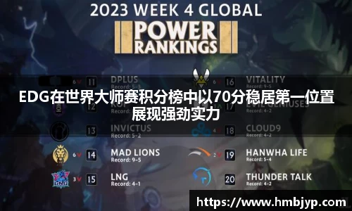 EDG在世界大师赛积分榜中以70分稳居第一位置展现强劲实力
