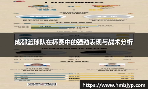 成都篮球队在杯赛中的强劲表现与战术分析
