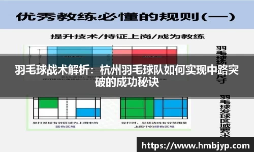 羽毛球战术解析：杭州羽毛球队如何实现中路突破的成功秘诀
